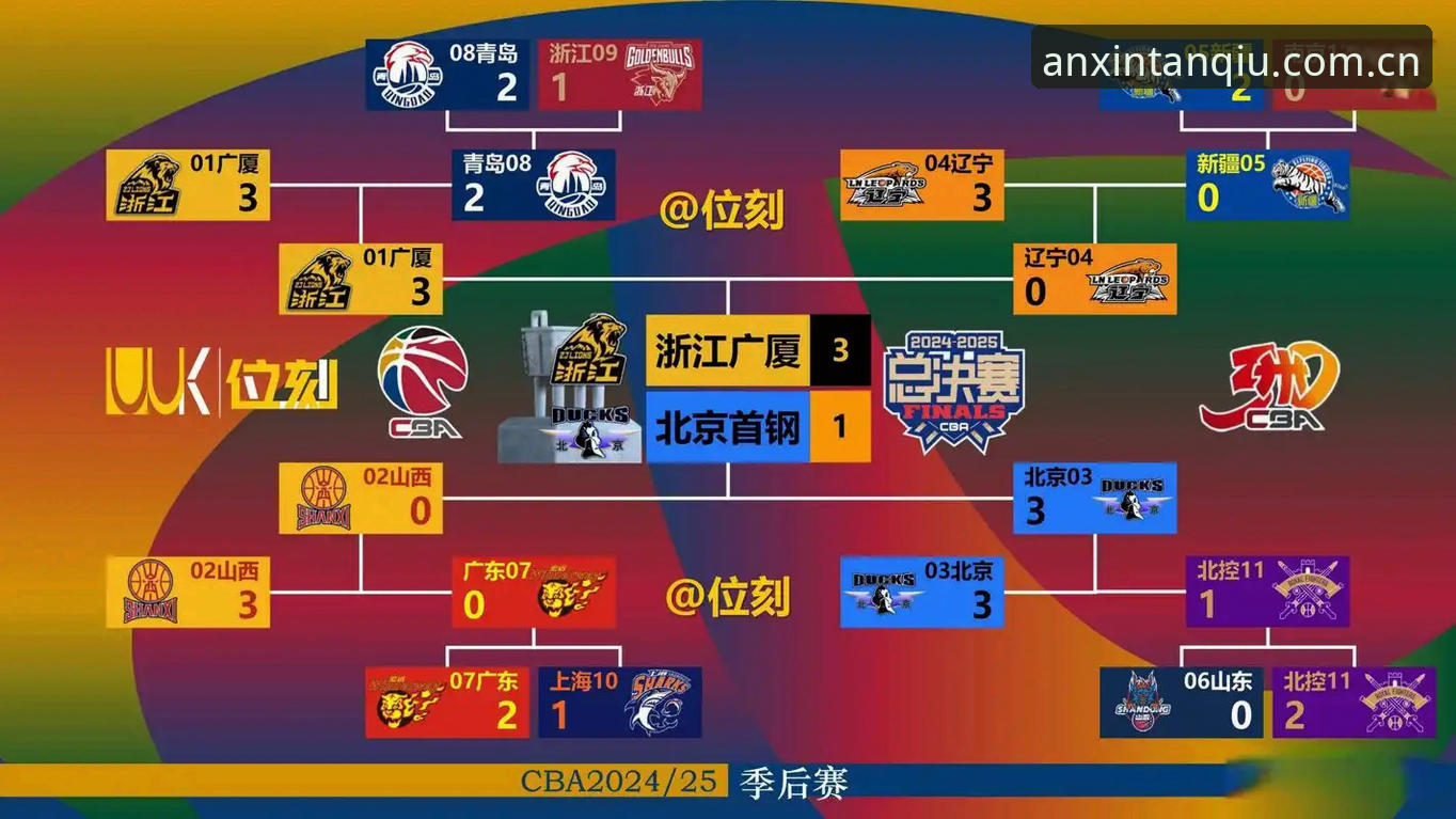 谈球吧体育中国手机版 揭秘谈球吧体育中国手机版:深度解析赛事数据的安心之选